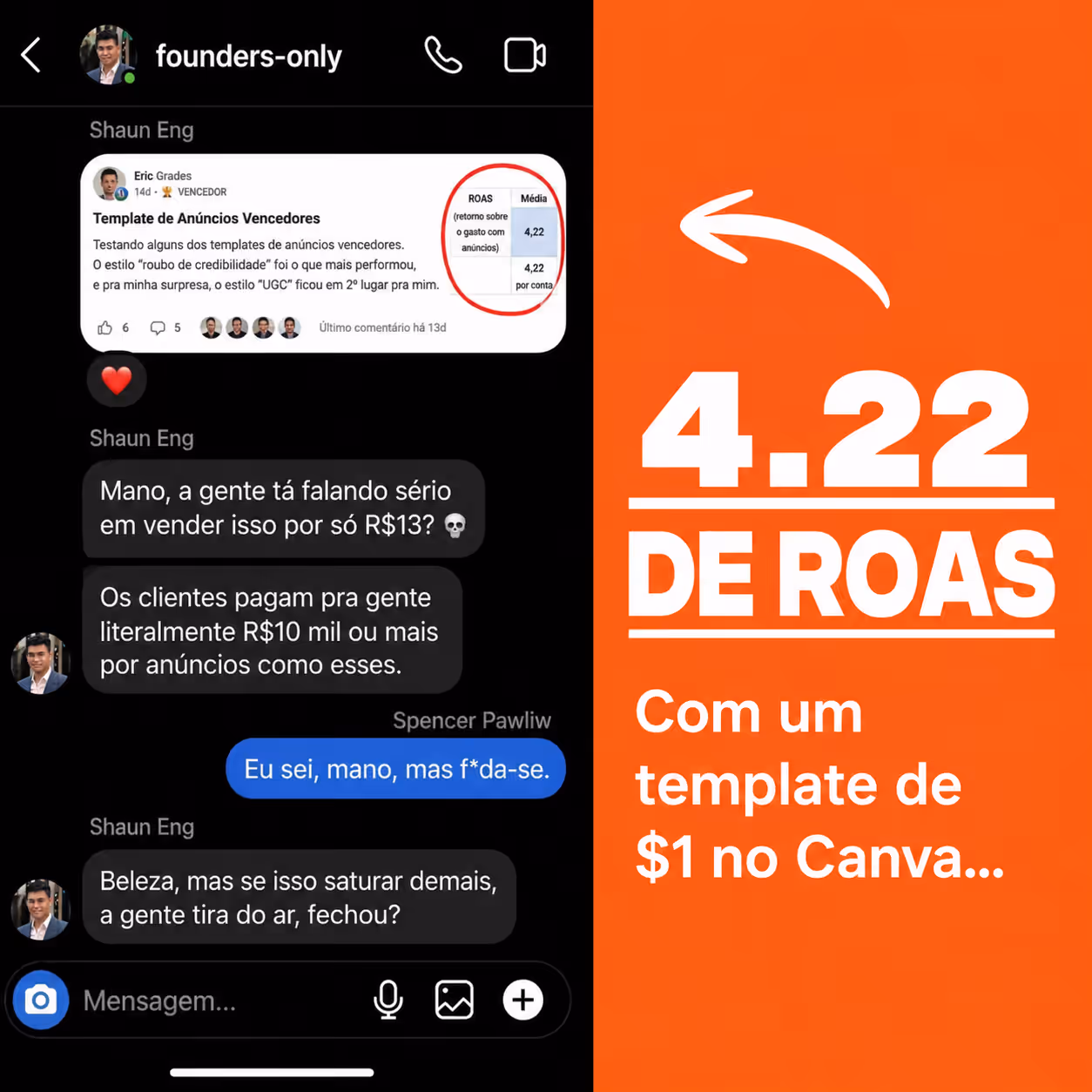 Criativos Gringos que Convertem. ROAS 4.2